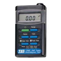 EMF Meters