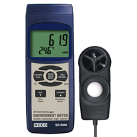 Environmental Meters