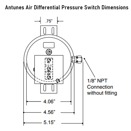 Antunes 8224212053 Air Differential Pressure Switch Dimensions