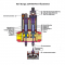 Karl Dungs 224-843 Dual Modular Valve Part Illustration