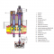 Dungs 224-847 Dual Modular Valve DMV-DLE 703/602 Series Internal Parts Illustration