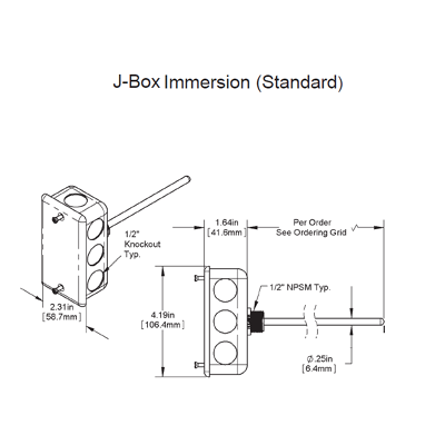 BAPI Immersion Probe Temperature Sensors 