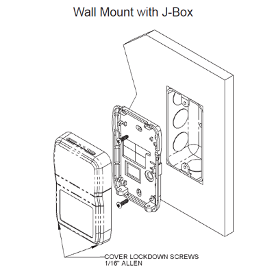 https://www.industrialstores.com/media/industrialstores/product/wall-mount-temperature-sens-1-4.png