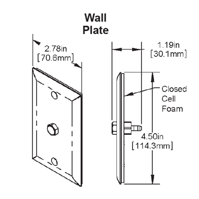 https://www.industrialstores.com/media/industrialstores/product/wall-plate-sensor-2-1-16.png